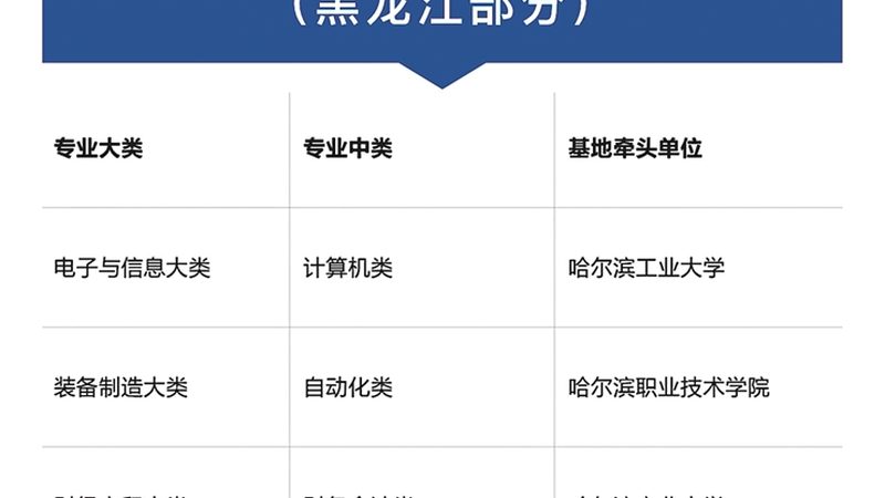 管理培训课程大纲：揭秘背后的核心要素